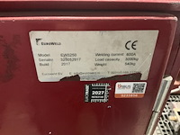 2017 euroweld ew3250 lasmanipulator — foto 5