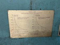 Saf 60b lasmanipulator — foto 8